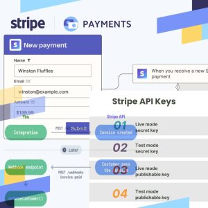 Stripe License Key